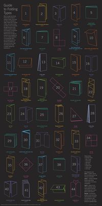 Dark Side of Typography: Photo