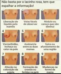 Não basta por o lacinho rosa, tem que espalhar a informação!