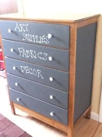 Ways to Use #ChalkboardPaint - Everyday Inspiration from LTD