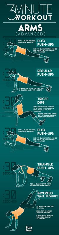 Here's How To Work Out Your Arms In Three Minutes Flat