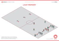 Kleine Spiele für den Sportunterricht in der Grundschule, Sekundarstufe und Oberstufe. Kostenlose vielfältige Bewegungsspiele! Ideal für Spielstunden! #sportunterricht