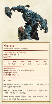 thirdtofifth: “ Norker Small humanoid (goblinoid), chaotic evil Armor Class 15 (natural armor) Hit Points 11 (2d6 + 4) Speed 30 ft. Str 13, Dex 13, Con 14, Int 8, Wis 7, Cha 6 Skills Stealth +3 Senses...