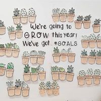 5 Ways to Set Your Bulletin Board Up For Success — The Designer Teacher