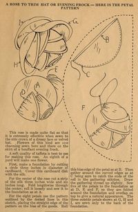 Ribbon Embroidery Patterns In this fine tip from Ruth Wyeth Spears, a template and instructions allow you to create a fine fabric rose (taffeta and silk are the recomm...
