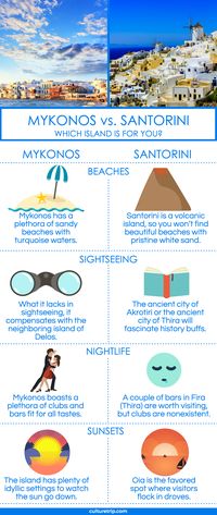 Mykonos or Santorini: Which Island Is For You?