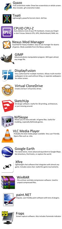 favorite and forget.. 15 free programs that are very usefull