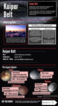 Subject to change due to work in progress (a living document) The Best Works of the World Wide Web (W3) or Internet MUST be shared to mank...