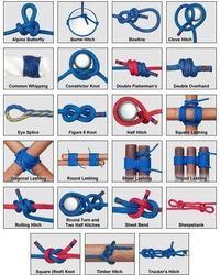 Camping | Survival | Gear on Instagram: “Paracord tips! Save for your reference in future. . Follow us:@outdoorsurvivalgear Photo : @bushcraft_knife . . . . . . #paracord…”