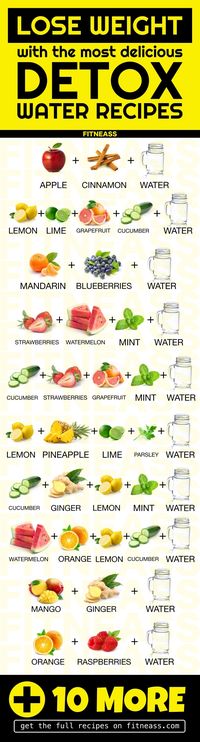 20 Detox Water Recipes To Lose Weight And Flush Out Toxins