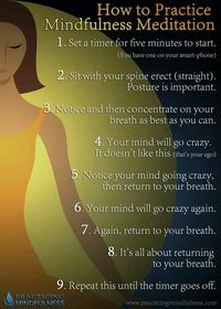 Mindful meditation