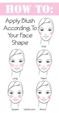 32 Makeup Tips That Nobody Told You About