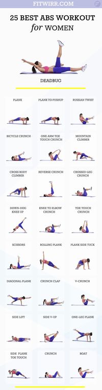 SIX PACK ABS | BODY WEIGHT | #abs #coreworkouts #absworkout #abexercises #strengthtraining #sixpack #corestrength #bodyweightworkout #abdominalexercises #noexcuses #athomeworkouts #womensfitness #femalefitness