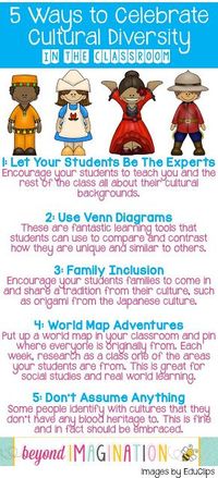 5 Ways to Celebrate Cultural Diversity in the Classroom. Great took to use in the classroom to make sure all cultures are celebrated.