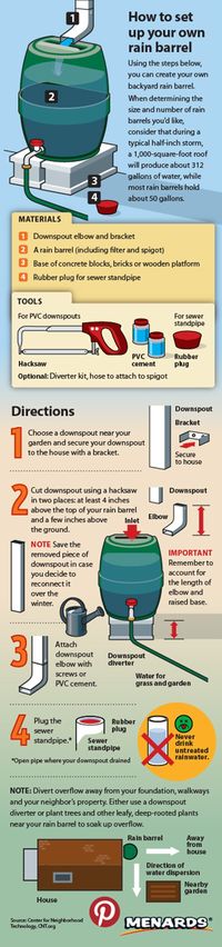 Set Up Homesteading Rainwater Barrel Project Homesteading - The Homestead Survival .Com
