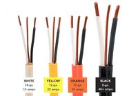 Nonmetallic-sheathed cable and metallic-sheathed cable each have their place in home electrical systems. - Fine Homebuilding