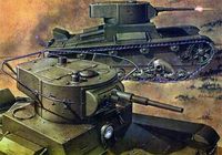100%™ 1935-40 BT-7 | Russian Red Army