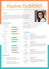 Créer un CV en ligne | +1000 modèles à télécharger | Gratuit