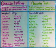 Character traits vs. feelings A Literate Life