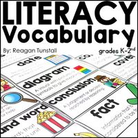 Literacy Vocabulary Word Wall Cards K-2. This product can be used to display literacy topics and vocabulary on a focus wall or on a ring to be used in discussion and english, language arts, writing, and grammar lessons. Display the literacy topics cards on the board or on a focus wall to introduce and reinforce a unit of study.