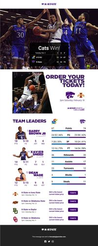 K State - Post Game Recap