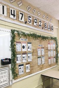 This muted- neutral classroom decor colour palette is suitable for ALL YEAR LEVELS. Your classroom is going to look beautifully on trend with my latest modern rainbow classroom decor bundle! #NeutralModernClassroomDecor