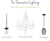 How to Cook Up the Perfect Kitchen Lighting Scheme | Decorative Lighting