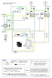 120V Dual Element Wiring Diagram? - Home Brew Forums | Home brewing, Home brewing equipment, Home brewery 4 Pid Wiring Diagram Homebrew 120v Pinterest
