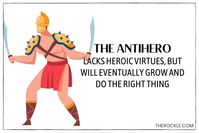 Each literary hero fits into one literary „bucket“ - a hero archetype. So, let's take a closer look into the world of heroes in literature.