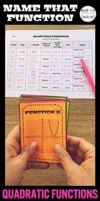 Students match 12 quadratic graphs to their characteristics: range, intercepts, minimum or maximum, vertex, and equation. A mathtastic critical thinking activity for any high school math class.