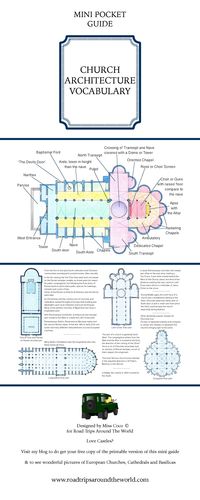 Pocket guide - Church Vocabulary presentation
