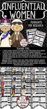 Women's History Month Research Pennants Print & Go with these Research Pennants for Women's History! Your students will LOVE having these displayed in celebration of these influential women. Colored and BW included!