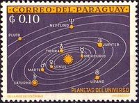 Solar system