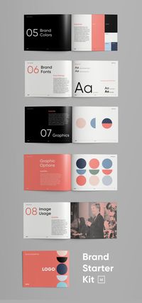 Brand Starter Kit for InDesign | Brand Guidelines Template Pack