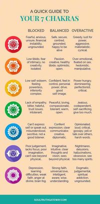 A Quick Guide to Your 7 Chakras | Chakras For Beginners | Chakras Healing | Chakras Balancing | Chakras Cleanse #chakras #soultruthgateway #reiki #MeditateChakraWay