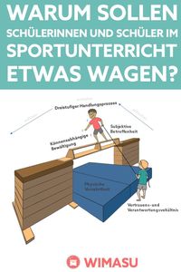 #Wagnis im Sportunterricht. #Grundlagentext für alle #Sportlehrkräfte #referendariat
