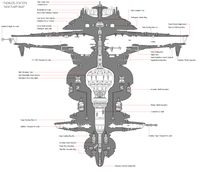 Star Wars (Universe) space station.