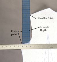 Create a Custom Sleeve Pattern - Threads