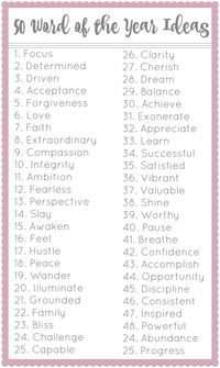 50 Word of the Year Ideas for your Bullet Journal, Planner, or Annual Goal Sheet
