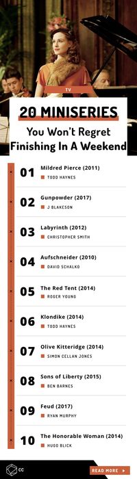 20 Miniseries You Won't Regret Finishing In A Weekend. It doesn't matter if you're in the mood of watching a thriller, a historical drama, or a comedy series, you'll find something that will keep you hooked until the very end! #tvseries #tvshows