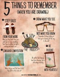 poster for the art room