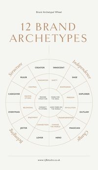 This Pin was discovered by Catherine Anderson. Discover (and save!) your own Pins on Pinterest.