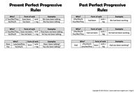 Stories and Exercises to practice the Perfect (Continuous) Progressive Tenses in English. You will find rules, examples, step-by-step explanations, short stories, and an answer key. These ebooks make learning English easy! #esl #ell #teachenglish #homework #lessonplans #teachers #tutors