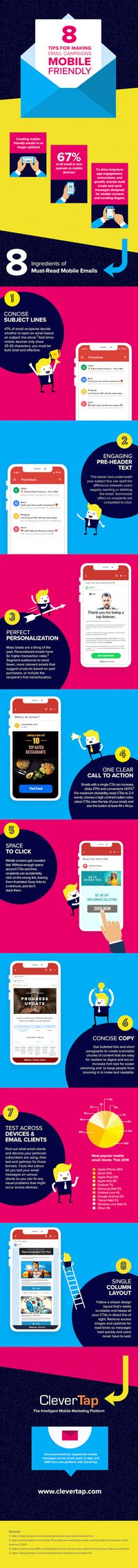 Mobile-Friendly Email Design: 8 Tips for Email Marketing Success