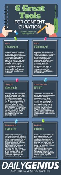 6 Content Curation Tools to Improve Your Social Media Marketing Strategy