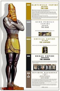 Nebuchadnezzar's dream