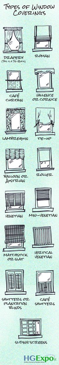 5. Discover all the types of window coverings - 50 Amazingly Clever Cheat Sheets To Simplify Home Decorating Projects