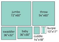 Crocheting Club: Afghan & Blanket Sizes