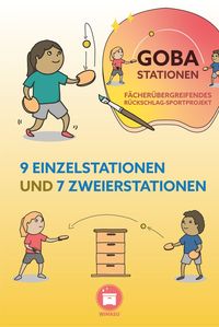Goba im Sportunterricht und als fächerübergreifendes Rückschlag-Sportprojekt ist den Aufwand wert. Im Werkunterricht oder an Projekttagen werden die eigenen Goba-Schläger erstellt und mit unseren Stationskarten dann langsam an verschiedene Rückschlagspiele herangeführt. Die Freude sein eigenes Sportgerät herzustellen ist riesig und motivierend, gerade in der Grundschule. #goba #sportunterricht #grundschule #kunstunterricht #fächerübergreifend #unterrichtsmaterial #wimasu
