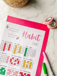 May Bullet Journal for 2022