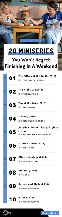20 Miniseries You Won't Regret Finishing In A Weekend. It doesn't matter if you're in the mood of watching a thriller, a historical drama, or a comedy series, you'll find something that will keep you hooked until the very end! #tvseries #tvshows